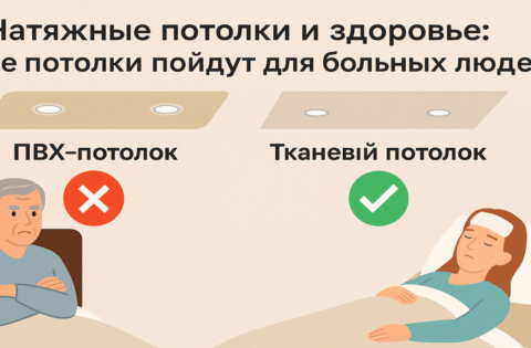 Натяжные потолки и здоровье: какие потолки подойдут для больных людей